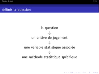 Notion de test

NSN

d´ﬁnir la question
e

la question
+
un crit`re de jugement
e
+
une variable statistique associ´e
e
+
une m´thode statistique sp´ciﬁque
e
e

 