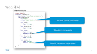 Yang 예시
Data Definitions
Lists with unique constraints
Mandatory constraints
Default values can be provided
 