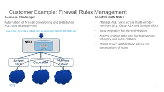 Customer Example: Firewall Rules Management
Business Challenge:
Automation of firewall provisioning and distributed
ACL rules management
Benefits with NSO:
• Manage ACL rules across multi-vendor
network (e.g. Cisco ASA and Juniper SRX)
• Easy migration for rip-and-replace
• Atomic change sets with full transaction
integrity and auto-rollback
• Model driven architecture allows for
optimization of rules
Juniper
SRX
NSO
Cisco ASA
VMWare
vShield
Rule	1:	SRC:	192.168.1.128/28	DST:	10.26.10.0/23	PROTO:	TCP	PORT:	80
..
 
