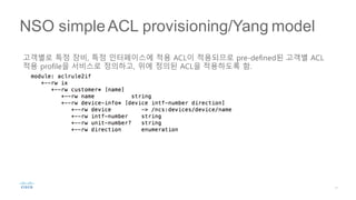 고객별로 특정 장비, 특정 인터페이스에 적용 ACL이 적용되므로 pre-defined된 고객별 ACL
적용 profile을 서비스로 정의하고, 위에 정의된 ACL을 적용하도록 함.
NSO simpleACL provisioning/Yang model
 