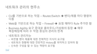 • CLI를 기반으로 하는 작업 – Router/Switch è 벤더/제품 마다 명령어
다름
• Web을 기반으로 하는 작업 – Firewall è 요청 때마다 Rule 추가만 함
• Business Agility 요구 증대로 클라우드/가상화의 등장 è 매우
복잡해짐에 따라 수 작업 중심의 관리의 한계
• 네트워크 관리자는
• 버전별 벤더 제품에 대한 전체적인 지식이 요구됨
• 네트워크 현황에 대한 전반적인 History를 파악하고 있어야 함
• 신속한 구성을 할 수 있는 역량이 요구됨
네트워크 관리의 현주소
 