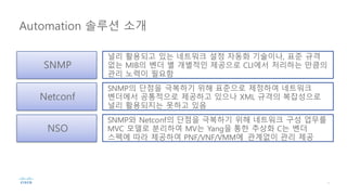 SNMP
널리 활용되고 있는 네트워크 설정 자동화 기술이나, 표준 규격
없는 MIB의 벤더 별 개별적인 제공으로 CLI에서 처리하는 만큼의
관리 노력이 필요함
Automation 솔루션 소개
Netconf
SNMP의 단점을 극복하기 위해 표준으로 제정하여 네트워크
벤더에서 공통적으로 제공하고 있으나 XML 규격의 복잡성으로
널리 활용되지는 못하고 있음
NSO
SNMP와 Netconf의 단점을 극복하기 위해 네트워크 구성 업무를
MVC 모델로 분리하여 MV는 Yang을 통한 추상화 C는 벤더
스펙에 따라 제공하여 PNF/VNF/VMM에 관계없이 관리 제공
 