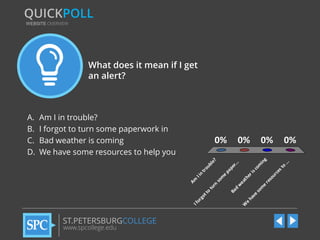 QUICKPOLL
WEBSITE OVERVIEW

What does it mean if I get
an alert?

ST.PETERSBURGCOLLEGE
www.spcollege.edu

0%

0%

e

...
ce
st
o

re
so
ur

ha
ve

so
m
e

w
ea
th

er
i

pa

pe
r..
.

sc
om
in

g

0%

Ba
d

tu
rn

or
go
tt
o

Am

Ii

so
m
e

n

tr
ou
bl
e?

0%

W

Am I in trouble?
I forgot to turn some paperwork in
Bad weather is coming
We have some resources to help you

If

A.
B.
C.
D.

 