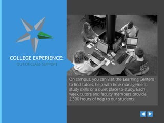 COLLEGE EXPERIENCE:
OUT OF CLASS SUPPORT

On campus, you can visit the Learning Centers
to find tutors, help with time management,
study skills or a quiet place to study. Each
week, tutors and faculty members provide
2,300 hours of help to our students.

 