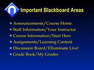 Important Blackboard Areas Announcements/Course Home Staff Information/Your Instructor Course Information/Start Here Assignments/Learning Content  Discussion Board/Elluminate Live! Grade Book/My Grades 