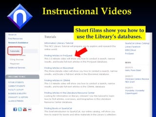 Instructional Videos Short films show you how to use the Library’s databases. 