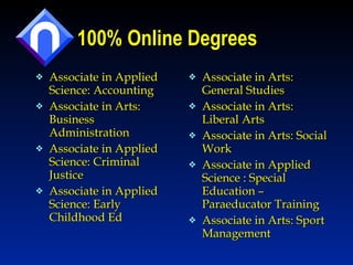 100% Online Degrees Associate in Applied Science: Accounting Associate in Arts: Business Administration Associate in Applied Science: Criminal Justice Associate in Applied Science: Early Childhood Ed Associate in Arts: General Studies Associate in Arts: Liberal Arts Associate in Arts: Social Work Associate in Applied Science : Special Education – Paraeducator Training Associate in Arts: Sport Management 