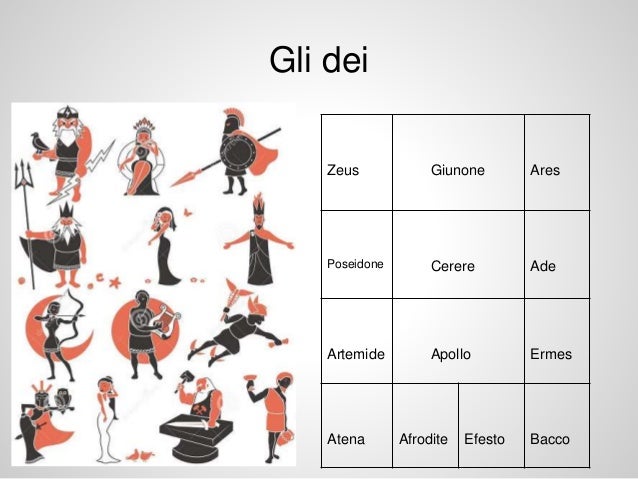 Ricerca Su Zeus Per Scuola Elementare