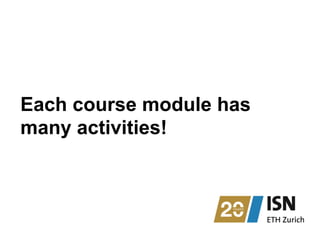 Each course module has
many activities!
 