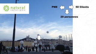 PME 50 Clients
20 personnes
 