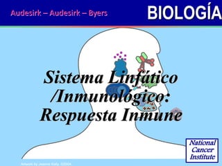 BIOLOGÍA
Sistema Linfático
/Inmunológico:
Respuesta Inmune
Audesirk – Audesirk – Byers
National
Cancer
Institute
 