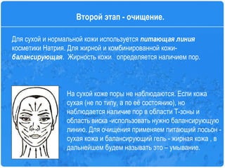 Для сухой и нормальной кожи используется  питающая линия  косметики Натрия. Для жирной и комбинированной кожи-  балансирующая .  Жирность кожи   определяется наличием пор.  Второй этап - очищение.  На сухой коже поры не наблюдаются. Если кожа сухая (не по типу, а по её состоянию), но наблюдается наличие пор в области Т-зоны и область виска -использовать нужно балансирующую линию. Для очищения применяем питающий лосьон - сухая кожа и балансирующий гель - жирная кожа , в дальнейшем будем называть это – умывание.  