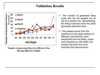 Validation Results
Number of generated flows by different ASes
Having different weights
 The number of generated flows
scale with the AS weights but do
not fit a perfect line. Nevertheless,
the fitting improves when the prefix
granularity becomes finer.
 This indeed comes from the
presence of very large prefixes of
different volumes that, when
dispatched over the ASes, cause
such deviations in the traffic; the
coarser the prefix the more
important this phenomenon.
 