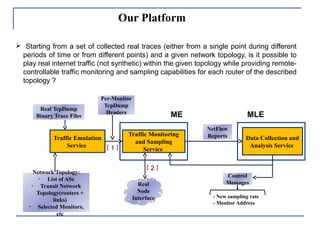 Traffic Emulation
Service
Traffic Monitoring
and Sampling
Service
Data Collection and
Analysis Service
Real TcpDump
Binary Trace Files
NetFlow
Reports
Control
Messages
- New sampling rate
- Monitor Address
Per-Monitor
TcpDump
Headers
Real
Node
Interface
Network Topology:
- List of ASs
- Transit Network
Topology(routers +
links)
- Selected Monitors,
etc
2
Our Platform
 Starting from a set of collected real traces (either from a single point during different
periods of time or from different points) and a given network topology, is it possible to
play real internet traffic (not synthetic) within the given topology while providing remote-
controllable traffic monitoring and sampling capabilities for each router of the described
topology ?
1
ME MLE
 