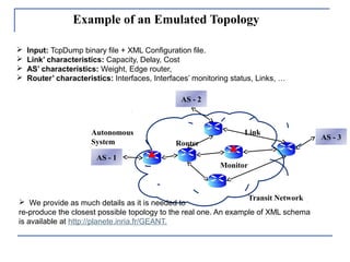AS - 3
AS - 2
AS - 1
 Input: TcpDump binary file + XML Configuration file.
 Link’ characteristics: Capacity, Delay, Cost
 AS’ characteristics: Weight, Edge router,
 Router’ characteristics: Interfaces, Interfaces’ monitoring status, Links, …
Monitor
Router
Autonomous
System
Transit Network
Link
Example of an Emulated Topology
 We provide as much details as it is needed to
re-produce the closest possible topology to the real one. An example of XML schema
is available at http://planete.inria.fr/GEANT.
 