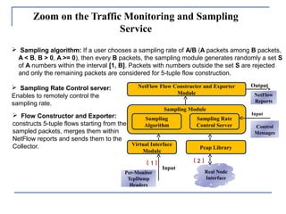 Pcap Library
Real Node
Interface
Per-Monitor
TcpDump
Headers
Input
1 2
Control
Messages
Input
Virtual Interface
Module
NetFlow Flow Constructer and Exporter
Module NetFlow
Reports
Output
Sampling
Algorithm
Sampling Module
Sampling Rate
Control Server
Zoom on the Traffic Monitoring and Sampling
Service
 Sampling algorithm: If a user chooses a sampling rate of A/B (A packets among B packets,
A < B, B > 0, A >= 0), then every B packets, the sampling module generates randomly a set S
of A numbers within the interval [1, B]. Packets with numbers outside the set S are rejected
and only the remaining packets are considered for 5-tuple flow construction.
 Sampling Rate Control server:
Enables to remotely control the
sampling rate.
 Flow Constructor and Exporter:
constructs 5-tuple flows starting from the
sampled packets, merges them within
NetFlow reports and sends them to the
Collector.
 