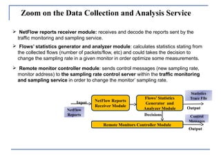 Remote Monitors Controller Module
Control
Messages
Input NetFlow Reports
Receiver Module
Flows’ Statistics
Generator and
Analyzer Module
Statistics
Trace File
Output
Output
NetFlow
Reports Decisions
Zoom on the Data Collection and Analysis Service
 NetFlow reports receiver module: receives and decode the reports sent by the
traffic monitoring and sampling service.
 Flows’ statistics generator and analyzer module: calculates statistics stating from
the collected flows (number of packets/flow, etc) and could takes the decision to
change the sampling rate in a given monitor in order optimize some measurements.
 Remote monitor controller module: sends control messages (new sampling rate,
monitor address) to the sampling rate control server within the traffic monitoring
and sampling service in order to change the monitor’ sampling rate.
 