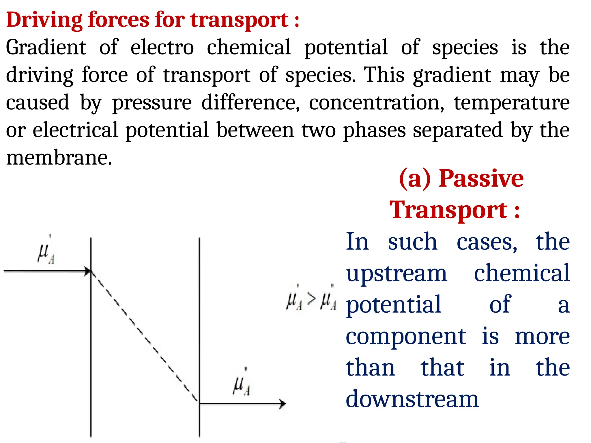 Driving forces for transport :
Gradient of electro chemical potential of species is the
driving force of transport of species. This gradient may be
caused by pressure difference, concentration, temperature
or electrical potential between two phases separated by the
membrane.
(a) Passive
Transport :
In such cases, the
upstream chemical
potential of a
component is more
than that in the
downstream
 