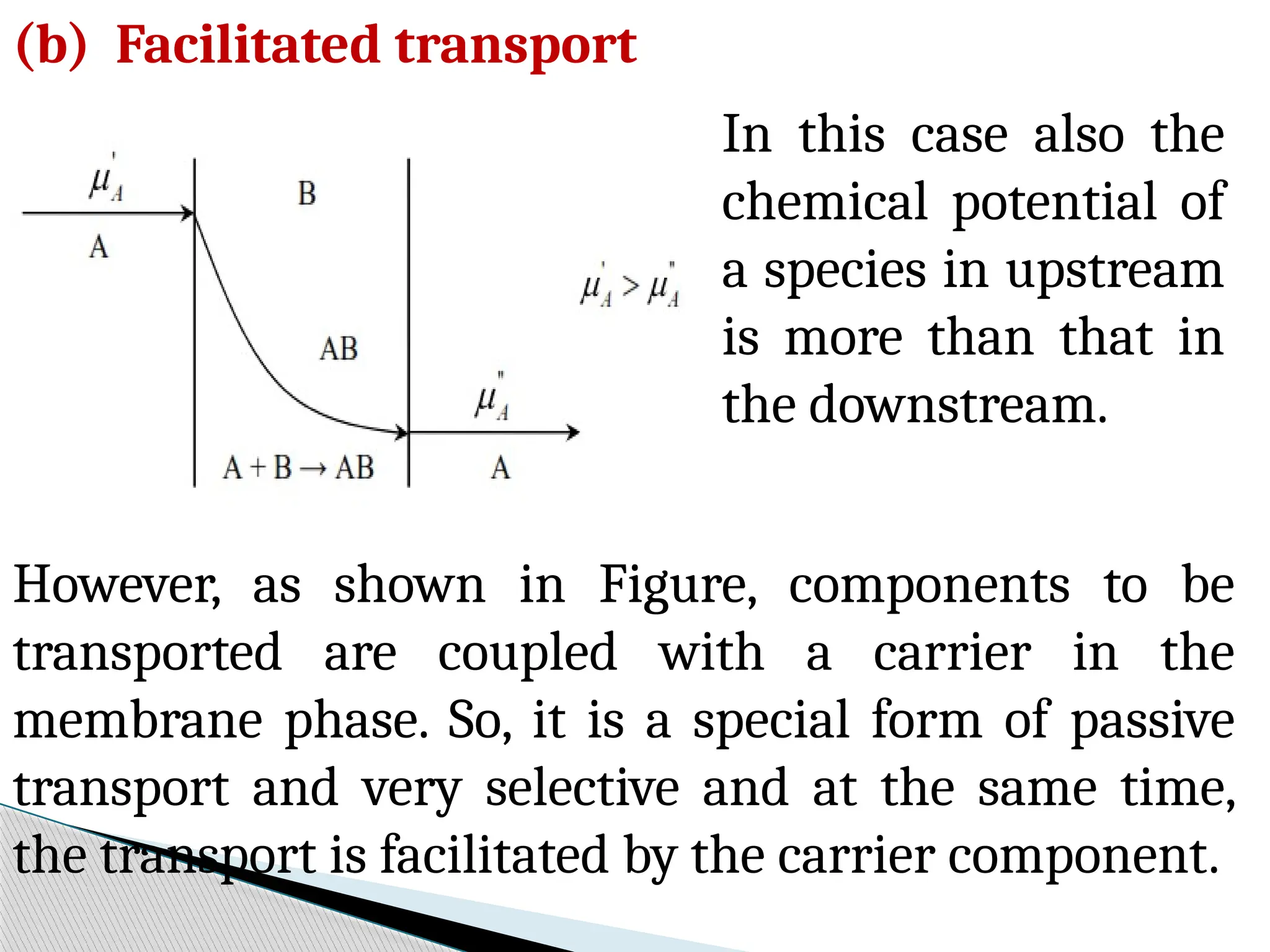 In this case also the
chemical potential of
a species in upstream
is more than that in
the downstream.
(b) Facilitated transport
However, as shown in Figure, components to be
transported are coupled with a carrier in the
membrane phase. So, it is a special form of passive
transport and very selective and at the same time,
the transport is facilitated by the carrier component.
 