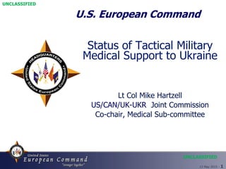 13 May 2015 - 1
Status of Tactical Military
Medical Support to Ukraine
Lt Col Mike Hartzell
US/CAN/UK-UKR Joint Commission
Co-chair, Medical Sub-committee
U.S. European Command
UNCLASSIFIED
UNCLASSIFIED
 