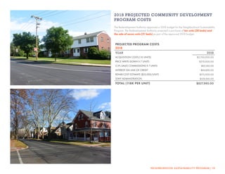 NEIGHBORHOOD SUSTAINABILITY PROGRAM| 10
PROJECTED PROGRAM COSTS
2018
YEAR 2018
ACQUISITION COSTS (10 UNITS) $2,700,000.00
...