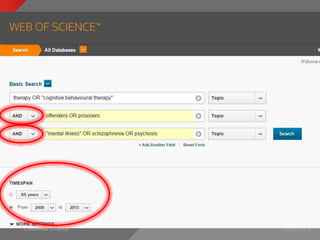 © Middlesex University Psych PG | 11
Web of Science
 