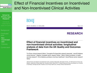 School for
Primary Care
Research
Increasing the
evidence base for
primary care practice
Background
Concluded
work
Non-
incentivised
care
Diabetes
Current work
Effect of Financial Incentives on Incentivised
and Non-Incentivised Clinical Activities
Effect of financial incentives on incentivised and
non-incentivised clinical activities: longitudinal
analysis of data from the UK Quality and Outcomes
Framework
Tim Doran clinical research fellow1
, Evangelos Kontopantelis research associate1
, Jose M Valderas
clinical lecturer 2
, Stephen Campbell senior research fellow 1
, Martin Roland professor of health
services research3
, Chris Salisbury professor of primary healthcare4
, David Reeves senior research
fellow 1
1
National Primary Care Research and Development Centre, University of Manchester, Manchester M13 9PL, UK; 2
NIHR School for Primary Care
Research, Department of Primary Health Care, University of Oxford, Oxford OX3 7LF; 3
General Practice and Primary Care Research Unit, University
of Cambridge, Cambridge CB2 0SR; 4
Academic Unit of Primary Health Care, University of Bristol, Bristol BS8 2AA
Abstract
Objective To investigate whether the incentive scheme for UK general
practitioners led them to neglect activities not included in the scheme.
Introduction
Over the past two decades funders and policy makers worldwide
have experimented with initiatives to change physicians’
BMJ 2011;342:d3590 doi: 10.1136/bmj.d3590 Page 1 of 12
Research
RESEARCH
 