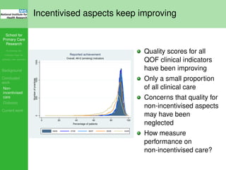 School for
Primary Care
Research
Increasing the
evidence base for
primary care practice
Background
Concluded
work
Non-
incentivised
care
Diabetes
Current work
Incentivised aspects keep improving
050010001500
Numberofpractices
0 20 40 60 80 100
Percentage of patients
08/09 07/08 06/07 05/06 04/05
Overall, 48+2 (smoking) indicators
Reported achievement
Quality scores for all
QOF clinical indicators
have been improving
Only a small proportion
of all clinical care
Concerns that quality for
non-incentivised aspects
may have been
neglected
How measure
performance on
non-incentivised care?
 