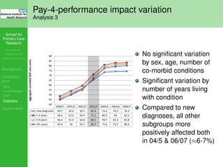 School for
Primary Care
Research
Increasing the
evidence base for
primary care practice
Background
Concluded
work
Non-
incentivised
care
Diabetes
Current work
Pay-4-performance impact variation
Analysis 3
2000/1 2001/2 2002/3 2003/4 2004/5 2005/6 2006/7
new diagno 44.7 50.4 56.5 65.3 73.4 74.2 74.3
1-4 years 48.4 53.9 59.4 71.1 80.9 83 83.2
5-9 years 46.4 51.9 56.8 69.1 78.7 81.4 81.8
10+ years 45.4 50 55.1 66.7 77.6 79.3 80.4
2000/1 2001/2 2002/3 2003/4 2004/5 2005/6 2006/7
new diagnoses 44.7 50.4 56.5 65.3 73.4 74.2 74.3
1-4 years 48.4 53.9 59.4 71.1 80.9 83 83.2
5-9 years 46.4 51.9 56.8 69.1 78.7 81.4 81.8
10+ years 45.4 50 55.1 66.7 77.6 79.3 80.4
40
45
50
55
60
65
70
75
80
85
90
aggregaterecordedQOFcarescore
No signiﬁcant variation
by sex, age, number of
co-morbid conditions
Signiﬁcant variation by
number of years living
with condition
Compared to new
diagnoses, all other
subgroups more
positively affected both
in 04/5 & 06/07 (≈6-7%)
 