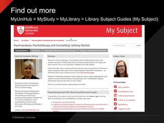 © Middlesex University
Find out more
MyUniHub > MyStudy > MyLibrary > Library Subject Guides (My Subject)
 
