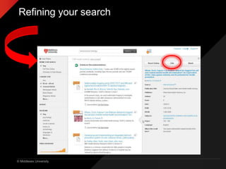 © Middlesex University
Refining your search
 