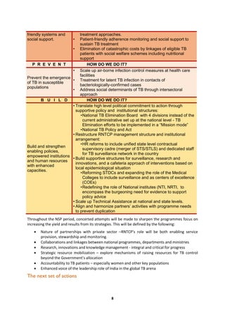 8
friendly systems and
social support.
treatment approaches.
• Patient-friendly adherence monitoring and social support to
sustain TB treatment
• Elimination of catastrophic costs by linkages of eligible TB
patients with social welfare schemes including nutritional
support
P R E V E N T HOW DO WE DO IT?
Prevent the emergence
of TB in susceptible
populations
• Scale up air-borne infection control measures at health care
facilities
• Treatment for latent TB infection in contacts of
bacteriologically-confirmed cases
• Address social determinants of TB through intersectoral
approach
B U I L D HOW DO WE DO IT?
Build and strengthen
enabling policies,
empowered institutions
and human resources
with enhanced
capacities.
• Translate high level political commitment to action through
supportive policy and institutional structures:
•National TB Elimination Board with 4 divisions instead of the
current administrative set up at the national level - TB
Elimination efforts to be implemented in a “Mission mode”
•National TB Policy and Act
• Restructure RNTCP management structure and institutional
arrangement:
•HR reforms to include unified state level contractual
supervisory cadre (merger of STS/STLS) and dedicated staff
for TB surveillance network in the country
• Build supportive structures for surveillance, research and
innovations, and a cafeteria approach of interventions based on
local epidemiological situation
•Reforming STDCs and expanding the role of the Medical
Colleges to include surveillance and as centers of excellence
(COEs)
•Redefining the role of National institutes (NTI, NRTI, to
encompass the burgeoning need for evidence to support
policy advice
• Scale up Technical Assistance at national and state levels.
• Align and harmonize partners’ activities with programme needs
to prevent duplication
Throughout the NSP period, concerted attempts will be made to sharpen the programmes focus on
increasing the yield and results from its strategies. This will be defined by the following:
 Nature of partnerships with private sector –RNTCP’s role will be both enabling service
provision, stewardship and monitoring.
 Collaborations and linkages between national programmes, departments and ministries
 Research, innovations and knowledge management - integral and critical for progress
 Strategic resource mobilization – explore mechanisms of raising resources for TB control
beyond the Government’s allocation
 Accountability to TB patients – especially women and other key populations
 Enhanced voice of the leadership role of India in the global TB arena
The next set of actions
 