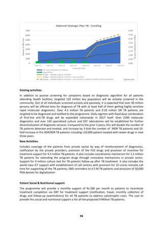 98
Existing activities:
In addition to passive screening for symptoms based on diagnostic algorithm for all patients
attending health facilities; targeted 120 million key population will be actively screened in the
community. Out of all individuals screened actively and passively, it is expected that over 30 million
persons will be offered tests for diagnosis of TB with at least half of them getting highly sensitive
rapid molecular diagnostics. Over 4.5 million TB patients and 0.18 million DR TB patients are
targeted to be diagnosed and notified to the programme. Daily regimen with fixed dose combination
of first-line anti-TB drugs will be expanded nationwide in 2017 itself. Over 2500 molecular
diagnostics and over 120 specialized culture and DST laboratories will be established for further
decentralization of diagnostic services. Compared to the prior 5 years, this will double the number of
TB patients detected and treated, and increase by 3-fold the number of MDR TB patients and 10-
fold increase in Pre XDR/XDR TB patients including >20,000 patient treated with newer drugs in next
three years.
New Activities:
Includes coverage of the patients from private sector by way of reimbursement of diagnostics,
notification by the private providers, provision of the FLD drugs and provision of incentive for
treatment support for 4.5 million TB patients. It also includes coordination mechanism for 2.2 million
TB patients for extending the program drugs through innovative mechanisms in private sector.
Support for 9 million culture test for TB patients follow-up after TB treatment. It also includes the
world class ICT support with establishment of call centres with provision for 10 crores minutes call
time for supporting all the TB patients, SMS reminders to 4.5 M TB patients and provision of 50,000
PDA devises for digitalization
Patient Social & Nutritional support:
The programme will provide a monthly support of Rs.500 per month to patients to incentivize
treatment completion via DBT for treatment support (notification, travel, monthly collection of
drugs and follow-up examinations) for all TB patients to address catastrophic costs. The cost to
provide this social and nutritional support is for all the projected 9 Million TB patients.
 
