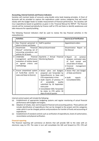 101
Accounting, Internal Controls and Finance Indicators
Societies will maintain books of accounts using double entry book keeping principles. A Chart of
Accounts will be provided to capture the expenditure under various categories that will match
closely with the budget heads to enable measurement of financial performance. The Societies will
incur expenditures based on guidelines as given in the ‘Financial Manual for RNTCP’. The financial
records will be reviewed periodically by Finance staff at CTD and State to identify weaknesses and
take measures for capacity building.
The following financial indicators shall be used to review the key financial activities in the
states/districts:
Internal control system will include the following:
(a) Establishment of appropriate budgeting systems and regular monitoring of actual financial
performance with budgets and targets;
(b) Adoption of simple, clear and transparent financial and accounting policies. These policies will
include identification of expenditures that can be charged to the project and the categories
under which it can be charged; policies and procedures for transfer of funds and accounting of
expenditures
(c) Establishment of standard controls such as verification of expenditures, levels of authorization,
reconciliation and physical verification.
Financial reporting
The financial reporting will commence at districts that will provide SOE to the state with an
electronic copy to CTD. The state in turn will consolidate the SOE and forward to CTD. CTD will
Activities Indicator Source (s) of Verification
1 Key Financial personnel in
place in Centre and States
Staff in position Appointment orders
2 Disseminate “Financial
Manual” containing set of
accounting procedures and
policies for all levels.
Manual disseminated Dissemination Report on
the Manual
3 Undertake financial
management performance
evaluation of entities based
on agreed criteria and
methodology
Quarterly / Annual Financial
Monitoring Reports
 Report on variance
between estimated date
of fund receipt and
actual date of release.
 Financial management
proforma
4 Ensure streamlined system
of funds-flow (centre to
state and State to District)
 Action plans and Budgets
prepared and forwarded by
States/Districts to State and
CTD respectively in time
 Audit reports of previous FY
of acceptable quality
submitted by 30 September
every year
 Consolidated SOEs forwarded
by states to CTD within 30
days of end of quarter
 Action Plan and Budget
of State and District
 Audit reports /
Consolidated SOEs
 