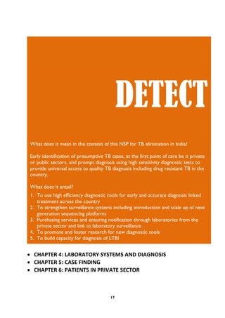 17
 CHAPTER 4: LABORATORY SYSTEMS AND DIAGNOSIS
 CHAPTER 5: CASE FINDING
 CHAPTER 6: PATIENTS IN PRIVATE SECTOR
DETECT
What does it mean in the context of this NSP for TB elimination in India?
Early identification of presumptive TB cases, at the first point of care be it private
or public sectors, and prompt diagnosis using high sensitivity diagnostic tests to
provide universal access to quality TB diagnosis including drug resistant TB in the
country.
What does it entail?
1. To use high efficiency diagnostic tools for early and accurate diagnosis linked
treatment across the country
2. To strengthen surveillance systems including introduction and scale up of next
generation sequencing platforms
3. Purchasing services and ensuring notification through laboratories from the
private sector and link to laboratory surveillance
4. To promote and foster research for new diagnostic tools
5. To build capacity for diagnosis of LTBI
 