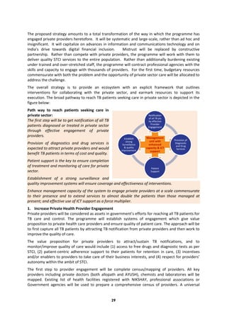 29
The proposed strategy amounts to a total transformation of the way in which the programme has
engaged private providers heretofore. It will be systematic and large-scale, rather than ad hoc and
insignificant. It will capitalize on advances in information and communications technology and on
India’s drive towards digital financial inclusion. Mistrust will be replaced by constructive
partnership. Rather than compete with private providers, the programme will work with them to
deliver quality STCI services to the entire population. Rather than additionally burdening existing
under trained and over-stretched staff, the programme will contract professional agencies with the
skills and capacity to engage with thousands of providers. For the first time, budgetary resources
commensurate with both the problem and the opportunity of private sector care will be allocated to
address the challenge.
The overall strategy is to provide an ecosystem with an explicit framework that outlines
interventions for collaborating with the private sector, and earmark resources to support its
execution. The broad pathway to reach TB patients seeking care in private sector is depicted in the
figure below:
Path way to reach patients seeking care in
private sector:
The first step will be to get notification of all TB
patients diagnosed or treated in private sector
through effective engagement of private
providers.
Provision of diagnostics and drug services is
expected to attract private providers and would
benefit TB patients in terms of cost and quality.
Patient support is the key to ensure completion
of treatment and monitoring of care for private
sector.
Establishment of a strong surveillance and
quality improvement systems will ensure coverage and effectiveness of interventions.
Enhance management capacity of the system to engage private providers at a scale commensurate
to their presence and to extend services to almost double the patients than those managed at
present; and effective use of ICT support as a force multiplier.
1. Increase Private Health Provider Engagement
Private providers will be considered as assets in government’s efforts for reaching all TB patients for
TB care and control. The programme will establish systems of engagement which give value
proposition to private health care providers and ensure quality of patient care. The approach will be
to first capture all TB patients by attracting TB notification from private providers and then work to
improve the quality of care.
The value proposition for private providers to attract/sustain TB notifications, and to
monitor/improve quality of care would include (1) access to free drugs and diagnostic tests as per
STCI, (2) patient-centric adherence support to their patients for retention in care, (3) incentives
and/or enablers to providers to take care of their business interests, and (4) respect for providers’
autonomy within the ambit of STCI.
The first step to provider engagement will be complete census/mapping of providers. All key
providers including private doctors (both allopath and AYUSH), chemists and laboratories will be
mapped. Existing list of health facilities registered with NIKSHAY, professional associations or
Government agencies will be used to prepare a comprehensive census of providers. A universal
Management
unit with
enhanced
capacity & ICT
support
Notification
of all TB pts
by effective
Provider
Engagement
Provision pf
Diagnostic
and Drug
Services
Patient
Support
Establish
strong
Surveillance
& quality
improvement
 