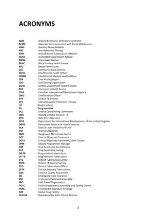 2
ACRONYMS
AIDS Acquired Immuno- Deficiency Syndrome
ACSM Advocacy Communication with Social Mobilisation
ANM Auxiliary Nurse Midwife
ART Anti-Retroviral Therapy
ARTI Annual Risk of Tuberculosis Infection
ASHA Accredited Social Health Activist
AWW Anganwadi Worker
BPHC Block Primary Health Centre
BPL Below Poverty Line
CCC Community Care Centres
CDHO Chief District Health Officer
CDMO Chief District Medical Health Officer
CFR Case Finding Report
CSO Civil Society Organisation
CGHS Central Government Health Scheme
CHC Community Health Centre
CIDA Canadian International Development Agency
CMO Chief Medical Officer
CTD Central TB Division
CPT Cotriamoxazole Preventive Therapy
DR Drug resistant
DS Drug sensitive
DCC District Coordinating Committee
DDG Deputy Director General, TB
DEO Data Entry Operator
DFID Department for International Development, of the United Kingdom
DGHS Directorate General of Health Services
DLN District Level Network of PLHIV
DM District Magistrate
DMC Designated Microscopy Centre
DOT Directly Observed Treatment
DOTS Directly Observed Treatment, Short-Course
DPM Deputy Programmer Manager
DRS Drug Resistance Surveillances
DST Drug Sensitivity Testing
DR-TB Drug resistant tuberculosis
DS-TB Drug Sensitive Tuberculosis
DTC District Tuberculosis Centre
DTCS District TB Control Society
DTO District Tuberculosis Officer
EPTB Extra pulmonary Tuberculosis
EQA External Quality Assessment
ESI Employees State Insurance
ESR Erythrocyte Sedimentation Rate
FBO Faith Based Organisation
FICTC Facility Integrated Counselling and Testing Centre
FNAC Fine Needle Aspiration Cytology
GDF Global Drug Facility
GFATM Global Fund for AIDS, TB and Malaria
 