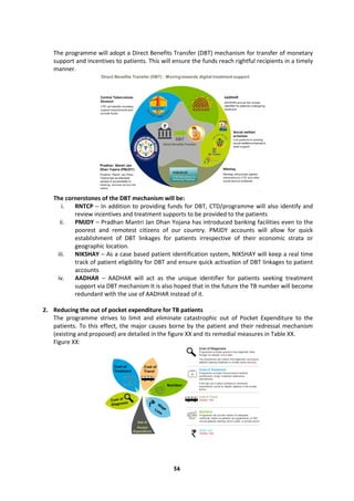56
The programme will adopt a Direct Benefits Transfer (DBT) mechanism for transfer of monetary
support and incentives to patients. This will ensure the funds reach rightful recipients in a timely
manner.
The cornerstones of the DBT mechanism will be:
i. RNTCP – In addition to providing funds for DBT, CTD/programme will also identify and
review incentives and treatment supports to be provided to the patients
ii. PMJDY – Pradhan Mantri Jan Dhan Yojana has introduced banking facilities even to the
poorest and remotest citizens of our country. PMJDY accounts will allow for quick
establishment of DBT linkages for patients irrespective of their economic strata or
geographic location.
iii. NIKSHAY – As a case based patient identification system, NIKSHAY will keep a real time
track of patient eligibility for DBT and ensure quick activation of DBT linkages to patient
accounts
iv. AADHAR – AADHAR will act as the unique identifier for patients seeking treatment
support via DBT mechanism It is also hoped that in the future the TB number will become
redundant with the use of AADHAR instead of it.
2. Reducing the out of pocket expenditure for TB patients
The programme strives to limit and eliminate catastrophic out of Pocket Expenditure to the
patients. To this effect, the major causes borne by the patient and their redressal mechanism
(existing and proposed) are detailed in the figure XX and its remedial measures in Table XX.
Figure XX:
 