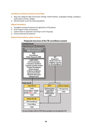 88
Surveillance of Airborne Infection Control (AIC)
a. Map and categorize high transmission settings: health facilities, congregate settings, workplace,
public places-schools, colleges
b. Monitoring AIC as per the national guideline.
Migrant Surveillance
a. Strengthen existing mechanism of registration of TB patients
b. Enlist migrant camps and locations
c. Capture data on systematic screening in such risk groups
d. Ensure continuity of treatment
National TB Surveillance system structure
 