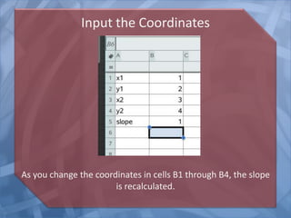 Input the Coordinates
As you change the coordinates in cells B1 through B4, the slope
is recalculated.