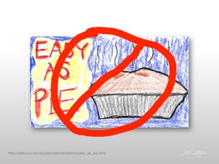 http://oels.byu.edu/student/idioms/idioms/easy_as_pie.html
 
