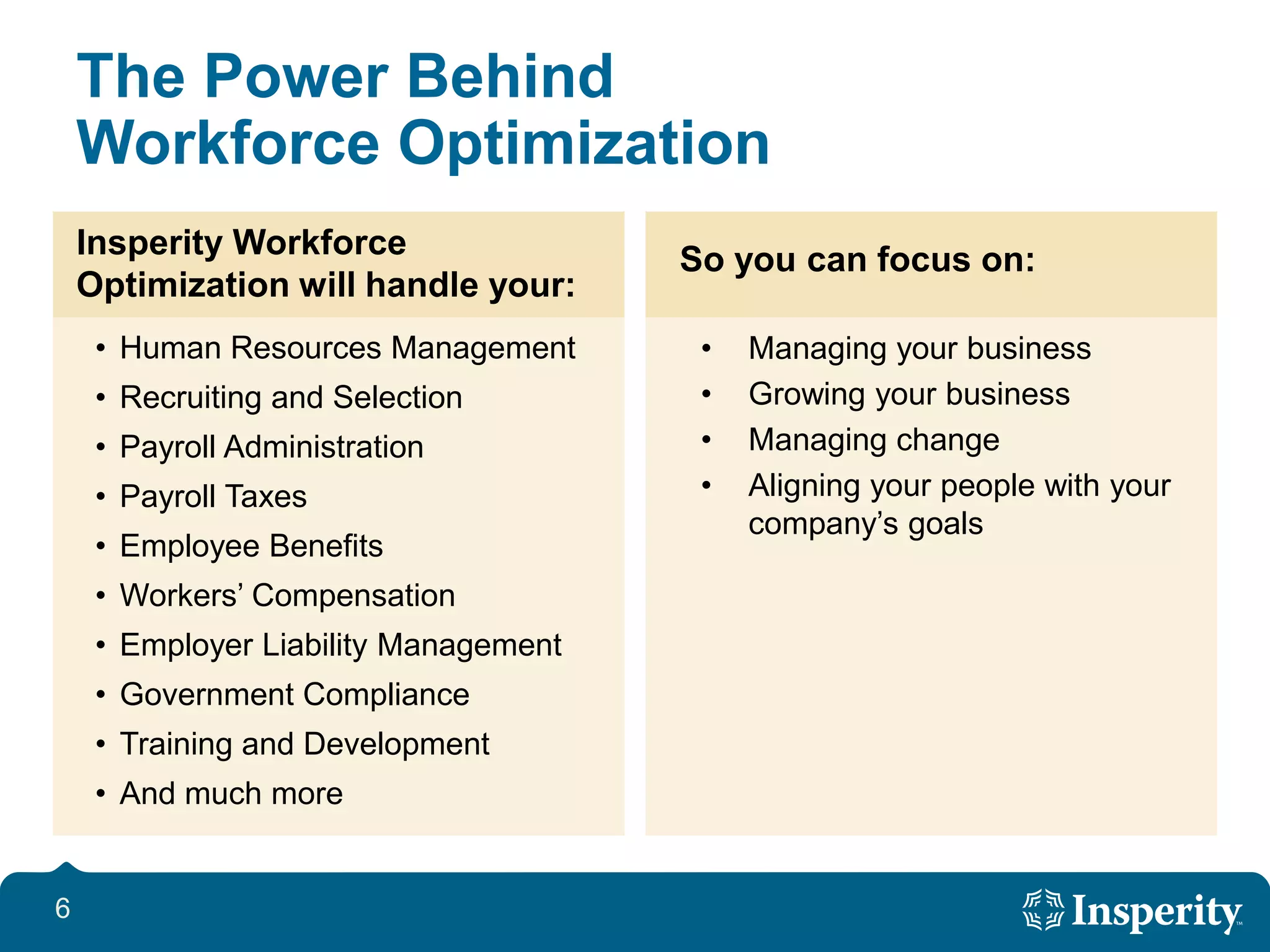 Listed on the InformationWeek500 asof one of the nation’s leading information technology innovators