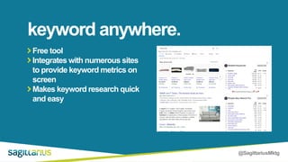 @SagittariusMktg
Free tool
Integrates with numerous sites
to provide keyword metrics on
screen
Makes keyword research quick
and easy
keyword anywhere.
 