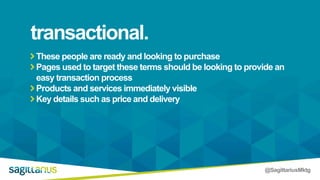 @SagittariusMktg
These people are ready and looking to purchase
Pages used to target these terms should be looking to provide an
easy transaction process
Products and services immediately visible
Key details such as price and delivery
transactional.
 