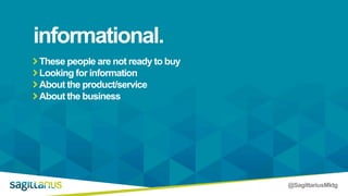 @SagittariusMktg
These people are not ready to buy
Looking for information
About the product/service
About the business
informational.
 