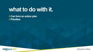 @SagittariusMktg
Can form an action plan
Prioritise
what to do with it.
 