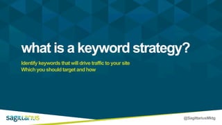 @SagittariusMktg
what is a keyword strategy?
Identify keywords that will drive traffic to your site
Which you should target and how
 