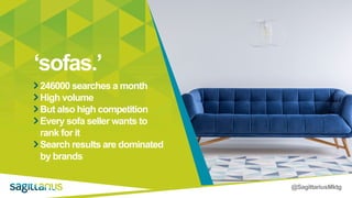 @SagittariusMktg
‘sofas.’
246000 searches a month
High volume
But also high competition
Every sofa seller wants to
rank for it
Search results are dominated
by brands
 