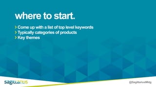 @SagittariusMktg
Come up with a list of top level keywords
Typically categories of products
Key themes
where to start.
 