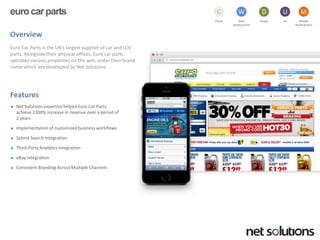 euro car parts 
Overview 
Euro Car Parts is the UK's largest supplier of car and LCV parts. Alongside their physical offices, Euro car parts operates various properties on the web under their brand name which are developed by Net Solutions 
Features 
Net Solutions expertise helped Euro Car Parts achieve 2300% increase in revenue over a period of 2 years 
Implementation of customized business workflows 
Sphinx Search Integration 
Third-Party Analytics Integration 
eBay Integration 
Consistent Branding Across Multiple Channels 
Cloud 
C 
Web development 
W 
Design 
D 
UX 
U 
Mobile 
Development 
M  